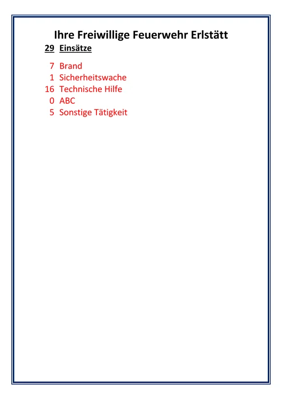 Einsätze 2023_Seite_2.png